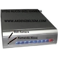 Uydu Alıcısı Görünümlü Kamera